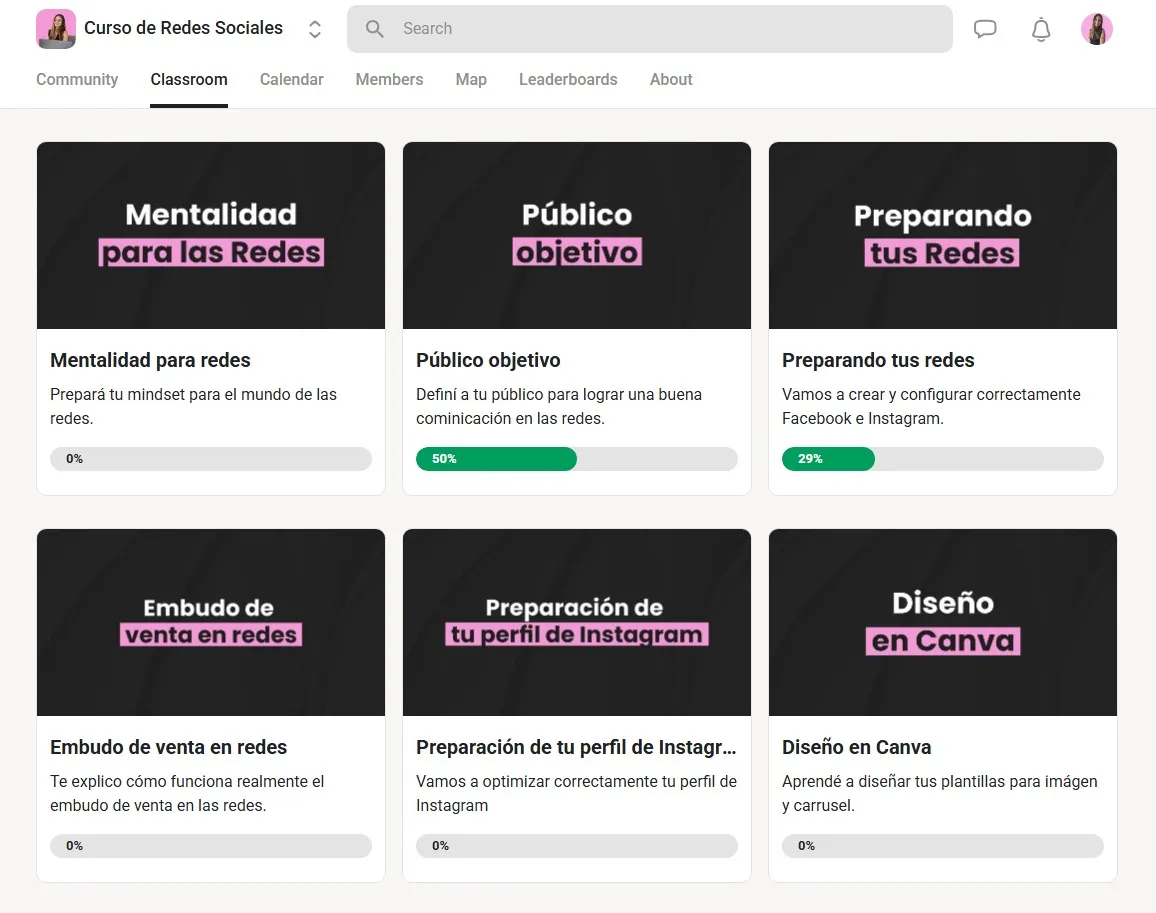 Curso de redes sociales online para emprendedores